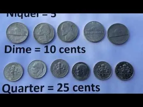 Como se llaman las monedas de estados unidos