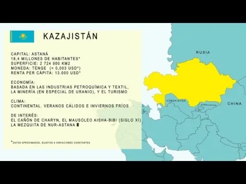 Donde es kazakhstan