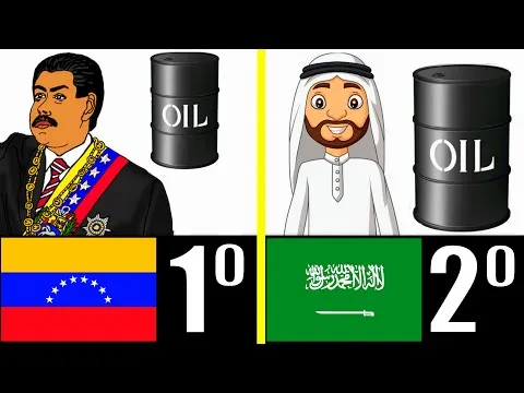 Paises petroleros en el mundo