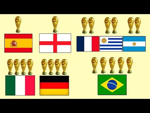 Que paises han ganado el mundial